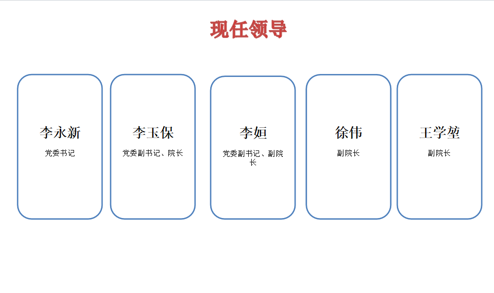 214d6a42bf7415bc03aa8e2a2a93b151.png