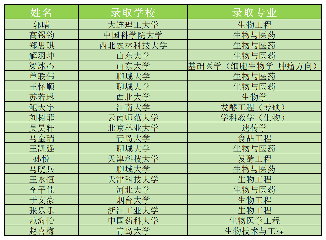 微信图片_2026-04-27_194538_954.png