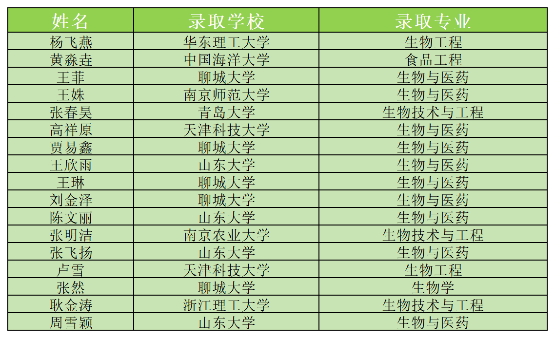 微信图片_2026-04-30_084950_591.png